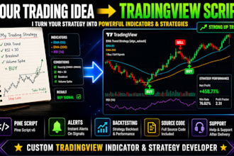 create tradingview indicator or tradingview strategy script