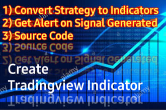 create tradingview indicator or tradingview strategy script