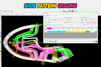gig