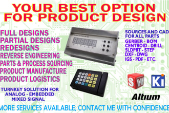 design electronic products or parts of them