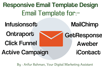 create email template for ontraport, infusionsoft, mailchimp, active campaign