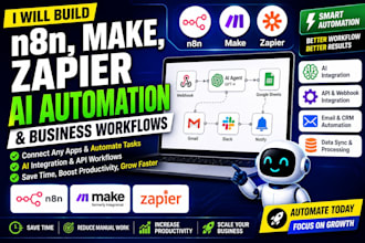 build n8n, make, zapier ai automation and business workflows