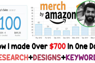 create t shirt designs and keywords for merch by amazon redbubble spreadshirt