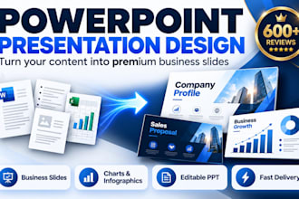 design a professional business powerpoint presentation