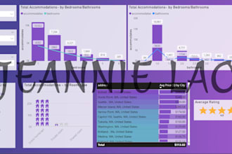 optimize your data structure and create data visualization