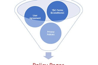 write policy pages for any website
