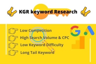 do profitable kgr adsense keyword research