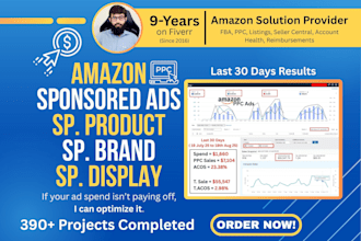 manage amazon PPC campaigns, amazon ads, and sponsored ads to boost your sales