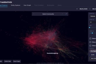 create a 3d force graph