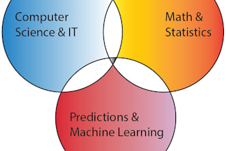tutor you in data science