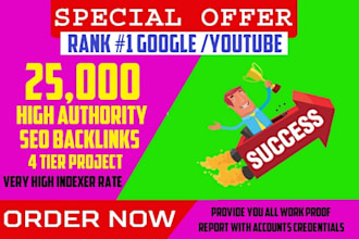 promote your video and run full seo backlinks campaign for your youtube
