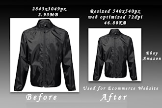 do ecommerce products resize or crop like amazon ebay