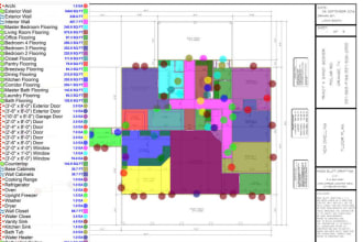 do material take off, construction cost estimation and quantity takeoff