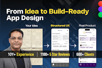 design saas UI UX for web or mobile app with wireframes and prototype