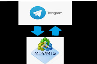 create a telegram connection to mt4 and mt5