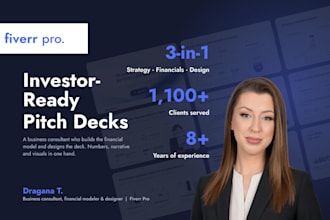 make a fundraising pitch deck, investor pitch deck, business plan presentation