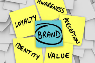 help define, understand, and grow your content and brand