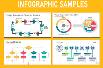 create eye catching, business flowcharts infographics