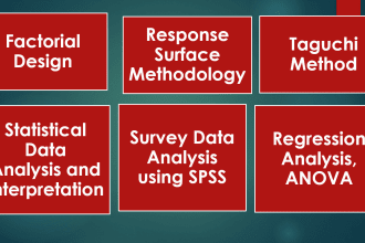 do survey data analysis, anova, correlation, regression, moderation, mediation