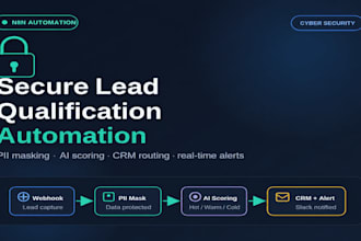 build secure ai lead qualification and CRM automation