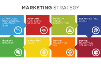 bring your advertising and marketing strategy to life