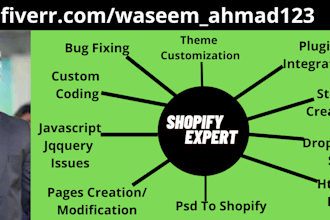 convert PSD to shopify