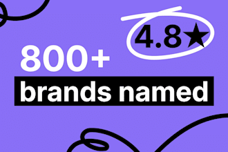 create a strategic brand name for your business or product