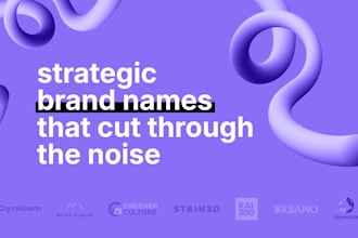 create a strategic brand name for your business or product