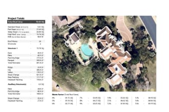 do  roof measurements roof take off  estimation