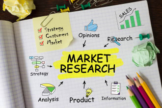 do business plans, market research, swot, competitors analysis or essays