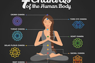 teach you reiki bending