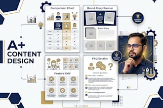 design amazon a plus content and brand story