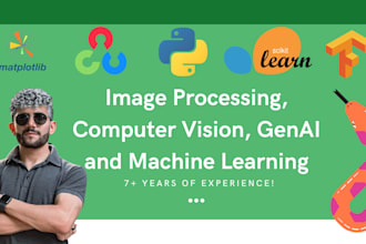 do image processing in opencv, computer vision and deep learning in python