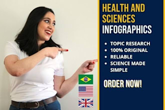 turn research and scientific topics into an infographic