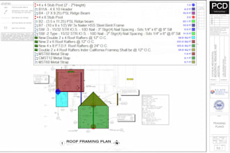 do materials take off and building cost estimation