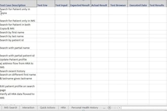create test scenarios,test cases and also execute them