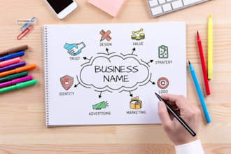 give you 10 name ideas for your company or brand