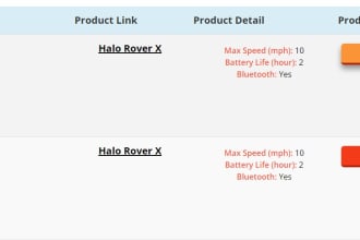 create sales pages,sales page copy and clickfunnels