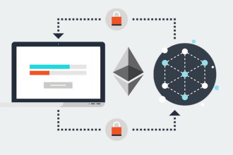 build customized solidity smart contract