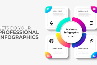 professional infographics, chart for business design