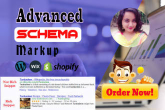do schema markup, rich snippets, star rating review on your website