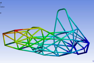do finite element analysis fea on solidworks and ansys