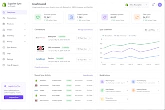 integrate your shopify store with beautyfort