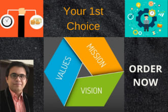 craft a powerful mission and vision statement for startups