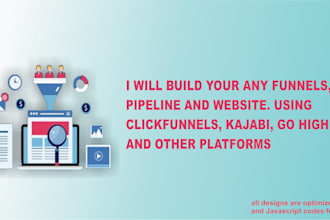 design clickfunnels salesfunnel, membership
