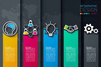 design a comparison, step by step, timeline or diagram