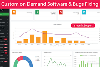 develop custom accounting softwares in PHP