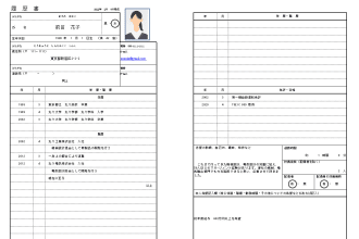 make your resume in japanese with jis standard