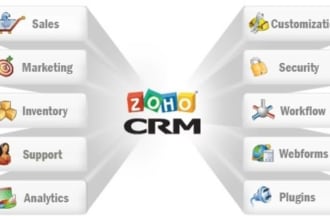 do any task of zoho CRM,forms,books,recruit,site etc