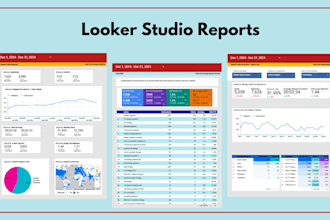 create looker studio or google data studio dashboard reports
